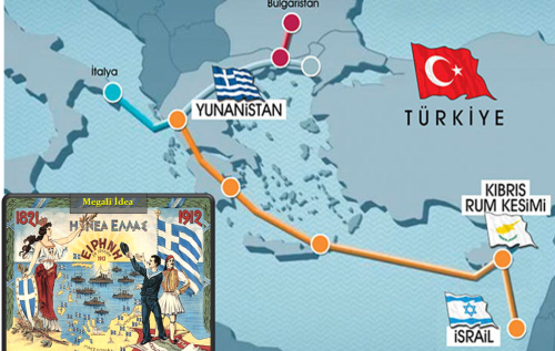 Batı Destekli Megali İdea İle Türkiyeyi Kuşatma