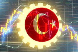 turkish-economy-in-2021