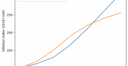 460e4761-cdf4-4a06-9f42-1eb5a6750a9d