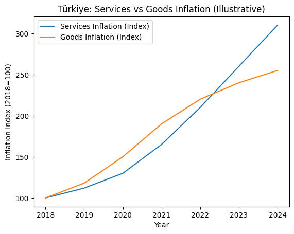 460e4761-cdf4-4a06-9f42-1eb5a6750a9d