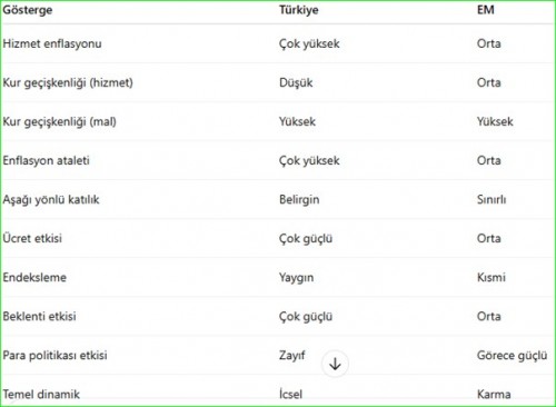 Kurdan Bağımsız-1