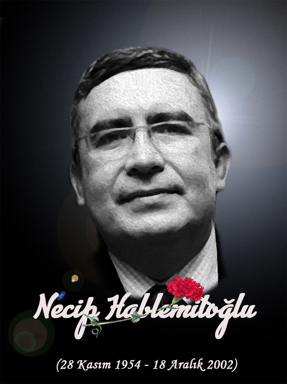 DOÇ. DR. NECİP HABLEMİTOĞLU | Anka Enstitüsü